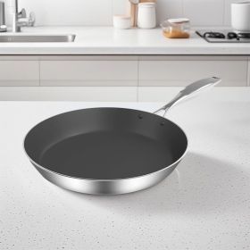 SOGA Stainless Steel Fry Pan 36cm Frying Pan Induction FryPan Non Stick Interior